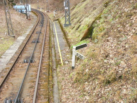 ５３６/１０００の勾配