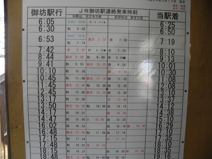 西御坊の時刻表